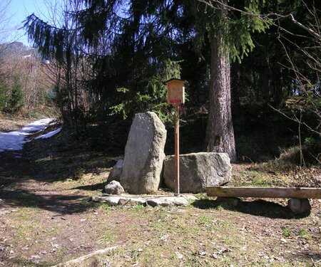 Kartenelement Titelbild